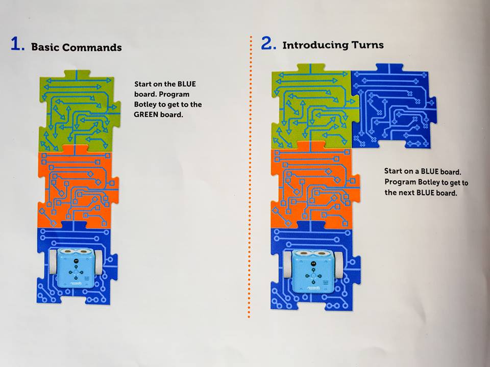 The Knight Tribe- Botley the coding robot review